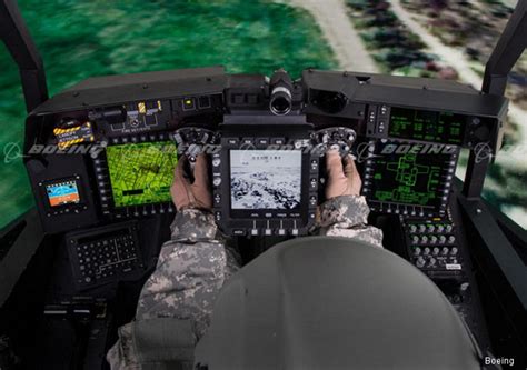 Explore The Apache Helicopter Cockpit 5 Key Features