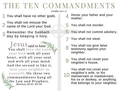 10 Commandments Printable 2