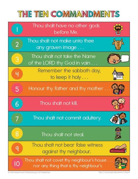 10 Commandments Printable 5