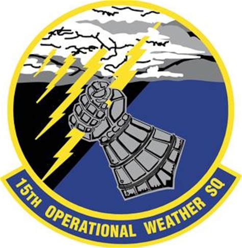 15th Operations Weather Squadron Operations Section