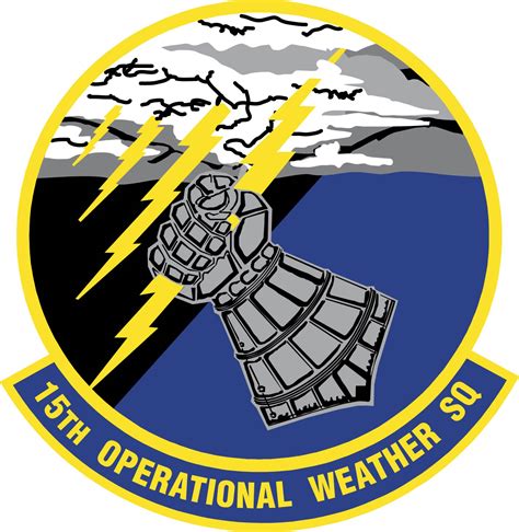 15th Operations Weather Squadron organizational structure