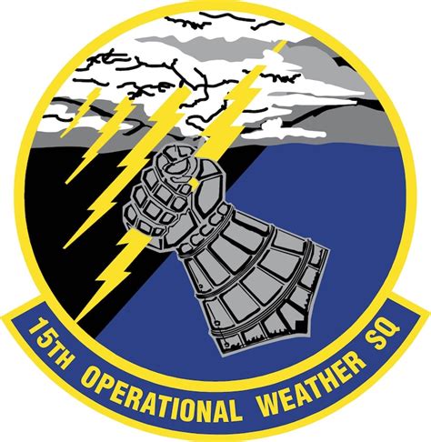 15th Operations Weather Squadron weather forecasting technologies