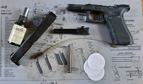 1911 Pistols Maintenance