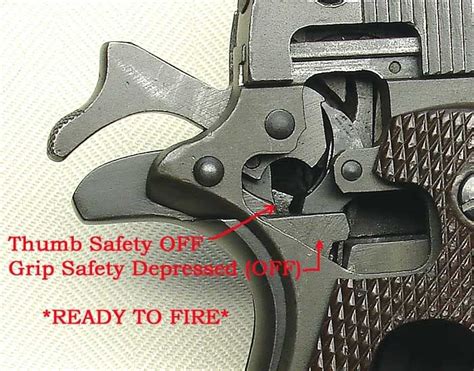 1911 Thumb Safety for Left-Handed Shooters