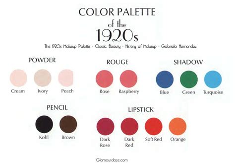 1920s Color Inspiration