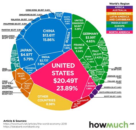 1945 economic landscape