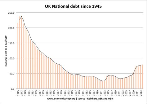 1945 inflation impact gallery