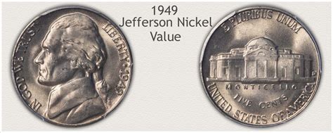 1949 Nickel Demand