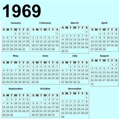 1969 Calendar Year Overview