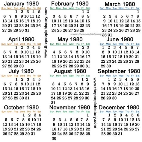 1980 Calendar History