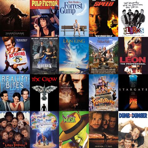 1994 films