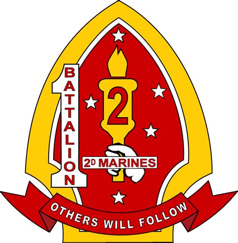 1st Battalion 2nd Marines History