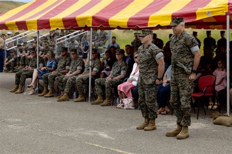 1st Battalion 4th Marines Operations