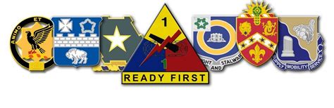 1st Brigade Combat Team Excellence