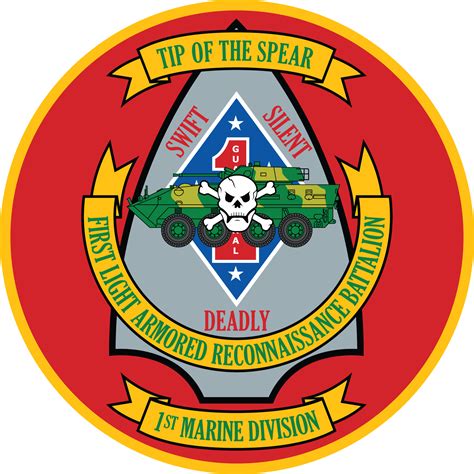 1st Light Armored Reconnaissance Battalion history