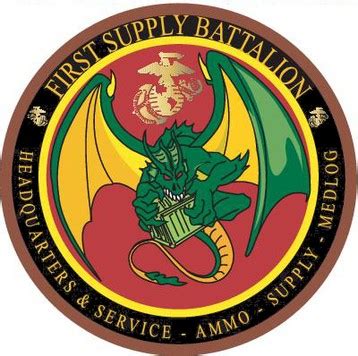 1st Supply Battalion Capabilities