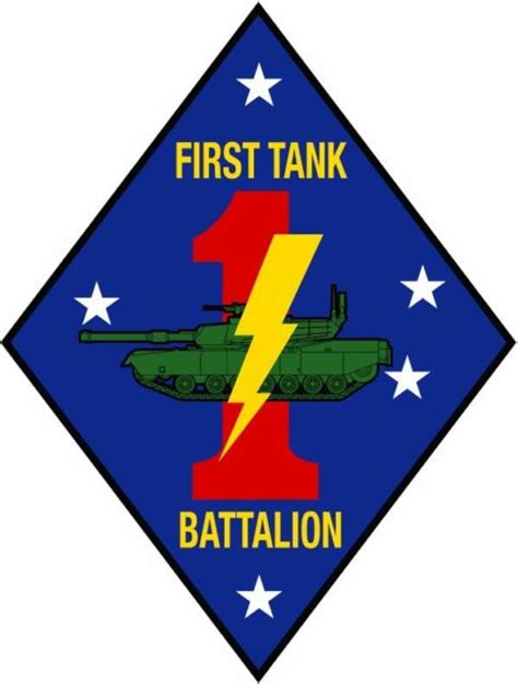 1st Tank Battalion Marines operating the M1 Abrams tank