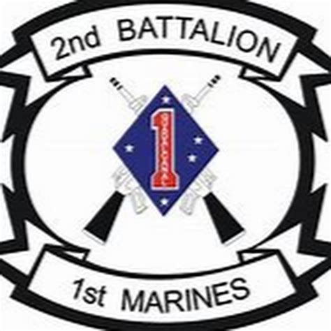 1st Marines 2nd Battalion History