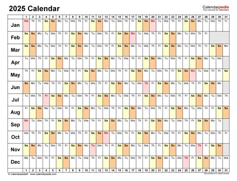 2025 calendar template excel