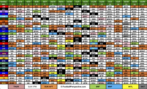 2025 Schedule Highlights