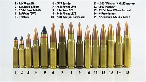 Key considerations for the.22 caliber AR-15