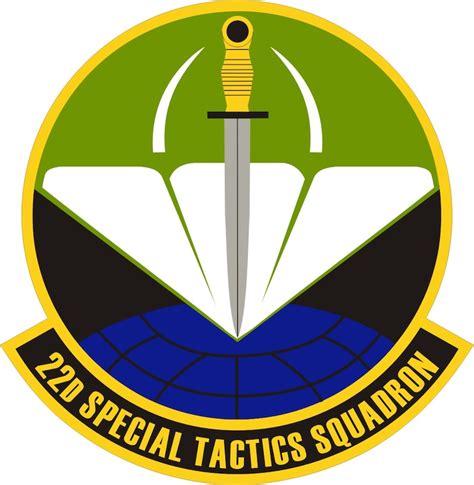 22nd Special Tactics Squadron History