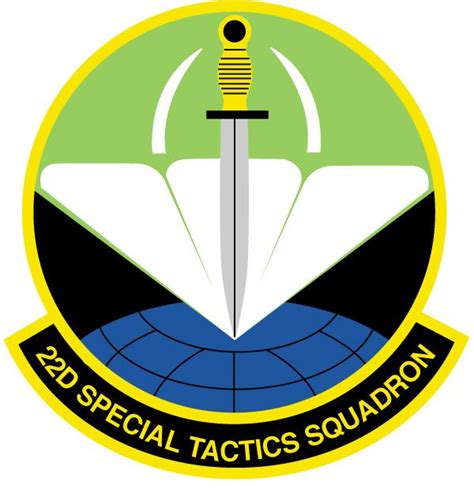 22nd Special Tactics Squadron Ranks