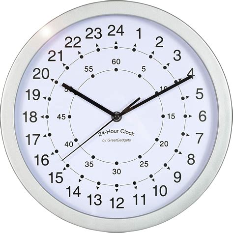 24-hour clock