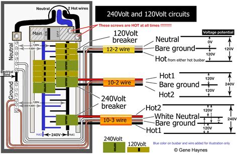 240 volts in electrical power distribution systems