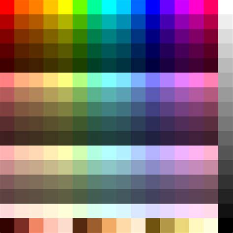 The benefits of using the 256 color palette