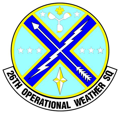 26th Operational Weather Squadron History