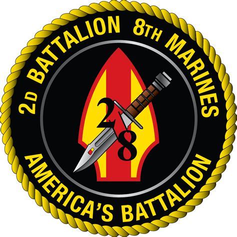 2nd Battalion 2nd Marines History