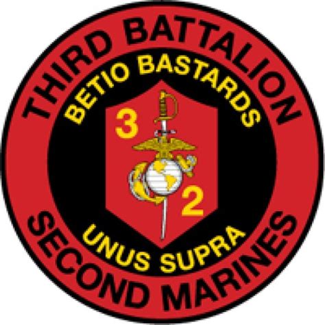 2nd Marines 3rd Battalion in World War II