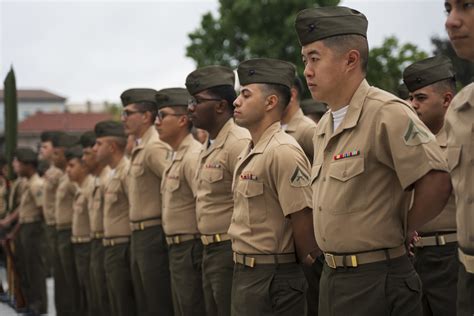 2nd Battalion Marines deployment