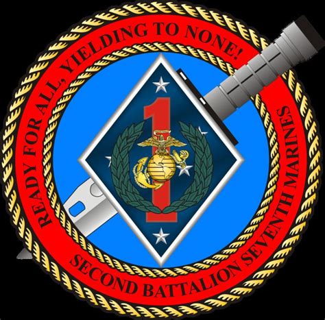 2nd Bn 7th Marines legacy