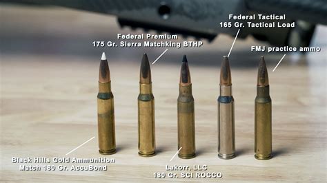 A diagram showing the trajectory of the.308 Winchester