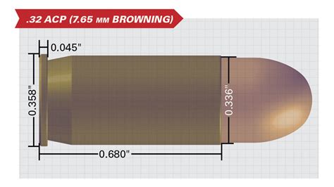 32 ACP Shooting Range