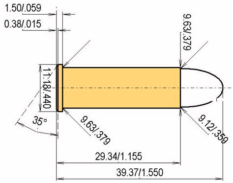 Overview of the.38 Special cartridge