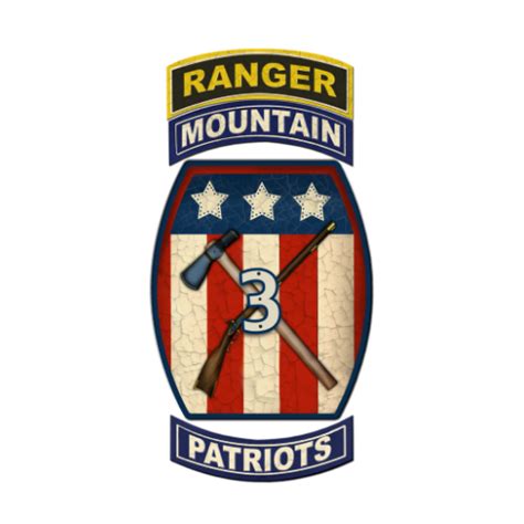 3rd Brigade 10th Mountain Division