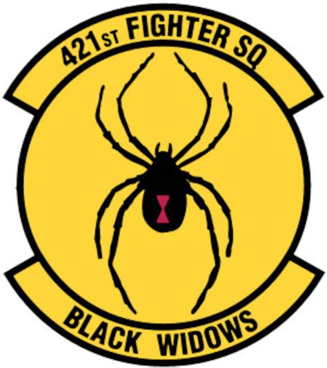 421 Fighter Squadron History and Achievements