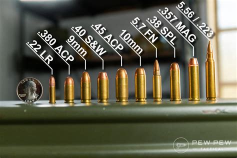 45 ACP caliber comparison reviews