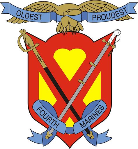 4th Marine Division decorations