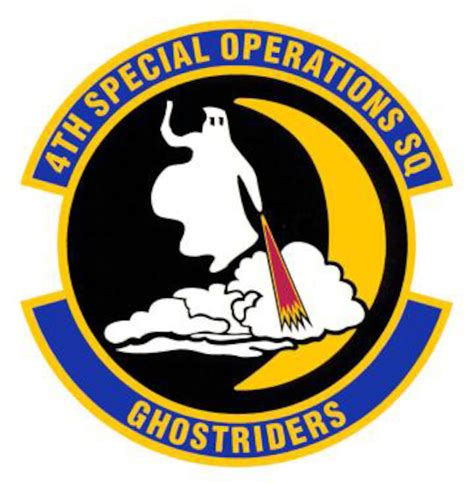 4th Special Operations Squadron