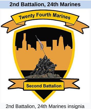 4th Marine Division History