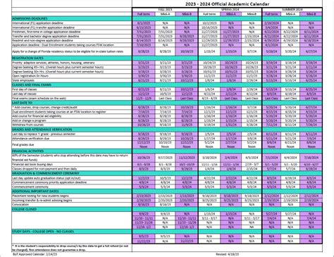 5 FSW Calendar Example