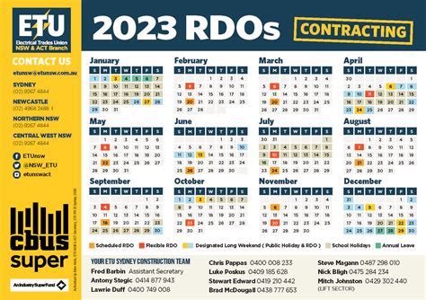 5 RDO Calendar Tips Introduction