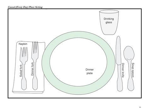 5 Ways to Use Printable Place Settings