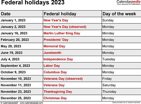 5 Bucknell Holiday Dates