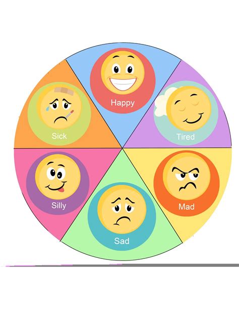 Five feelings wheel printables for emotional intelligence