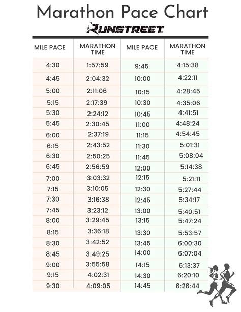 5 Pace Calendar Techniques